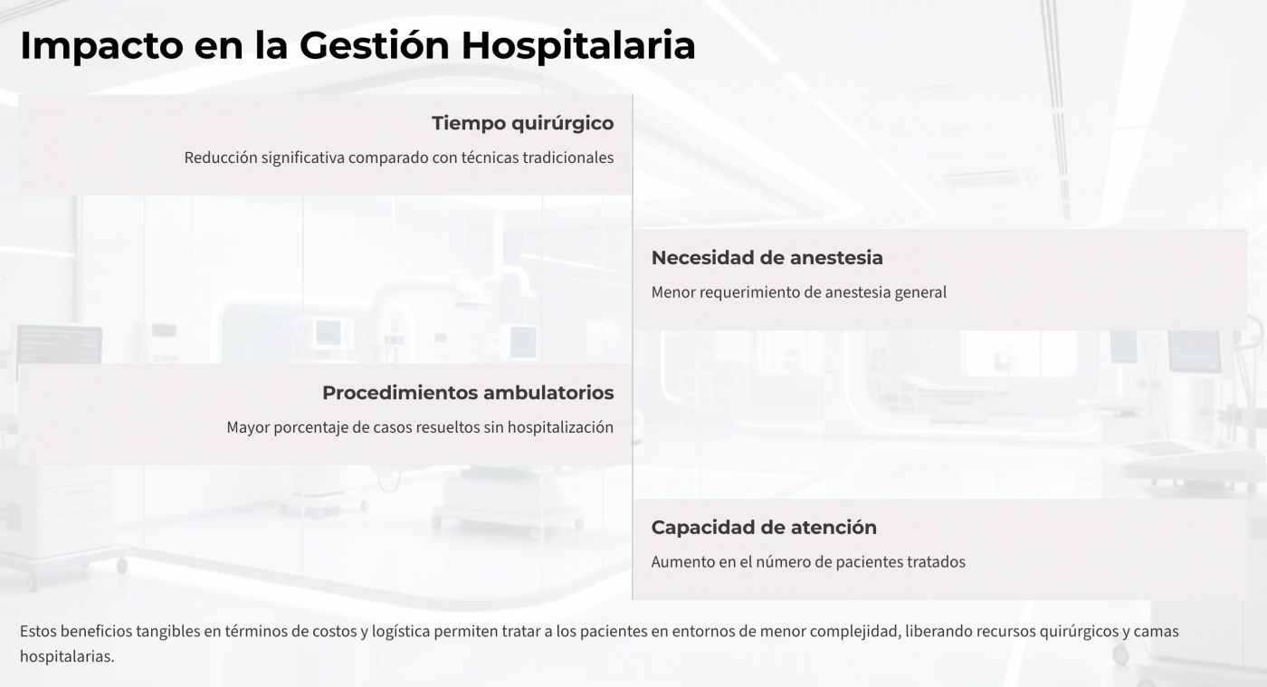 coloproctologia